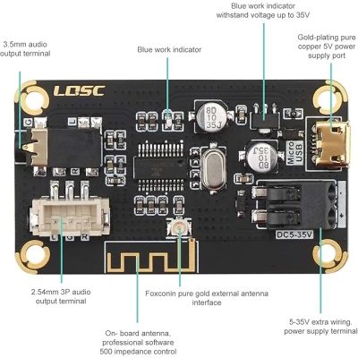 RUIZHI Moduł Odbiornika Bluetooth, Płyta Audio Stereo DC 5 V-35 V Bezprzewodowa Elektronika do Słuchawek DIY i Domowego Stereo
