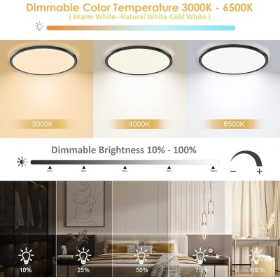 Lampa Łazienkowa 24W 3200LM 30cm Ściemnialna z Pilotem 6500K-3000K, IP54 Lampa Łazienkowa LED Ultra Cienka Lampa Sufitowa Okrągła Do Kuchni Toalety