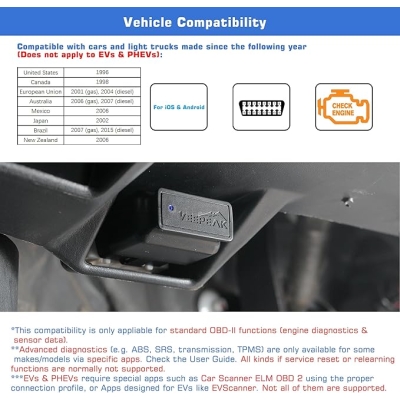 Veepeak OBDCheck BLE Bluetooth 4.0 OBD II EOBD Adapter skanera Diagnostyczny czytnik kodów Scan Tool dla iOS I Android